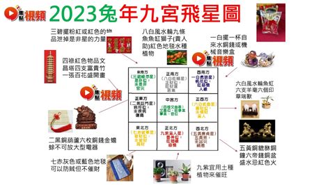 催財位|風水2023蘇民峰｜兔年家居／辦公室佈局：催財運、催桃花、化是